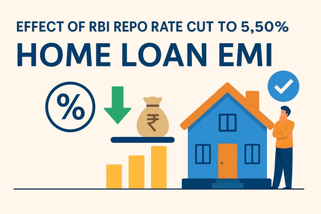 Effect of RBI Repo Rate Cut to 5.50% on Home Loan EMI in India