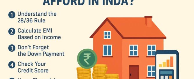 Flat-style infographic showing key steps to determine home affordability in India, including EMI calculation, credit score, down payment, and budget planning.