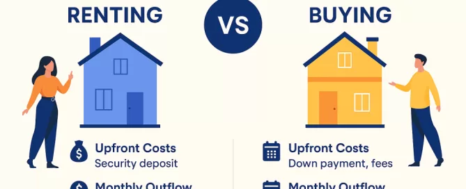 Illustration comparing renting and buying a home in India in 2025 with financial highlights