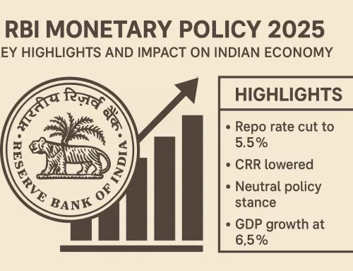 RBI Monetary Policy 2025: Key Highlights and Impact on Indian Economy