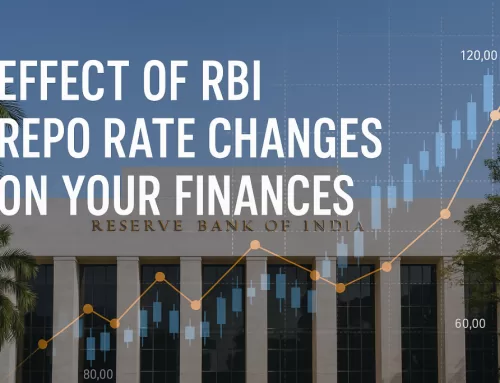Understanding Repo Rate Impact