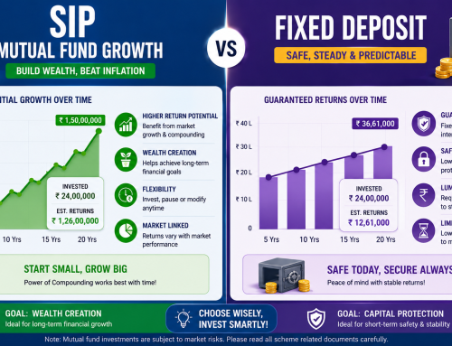 SIP vs FD: Which Builds More Wealth in India? (2026 Comparison)